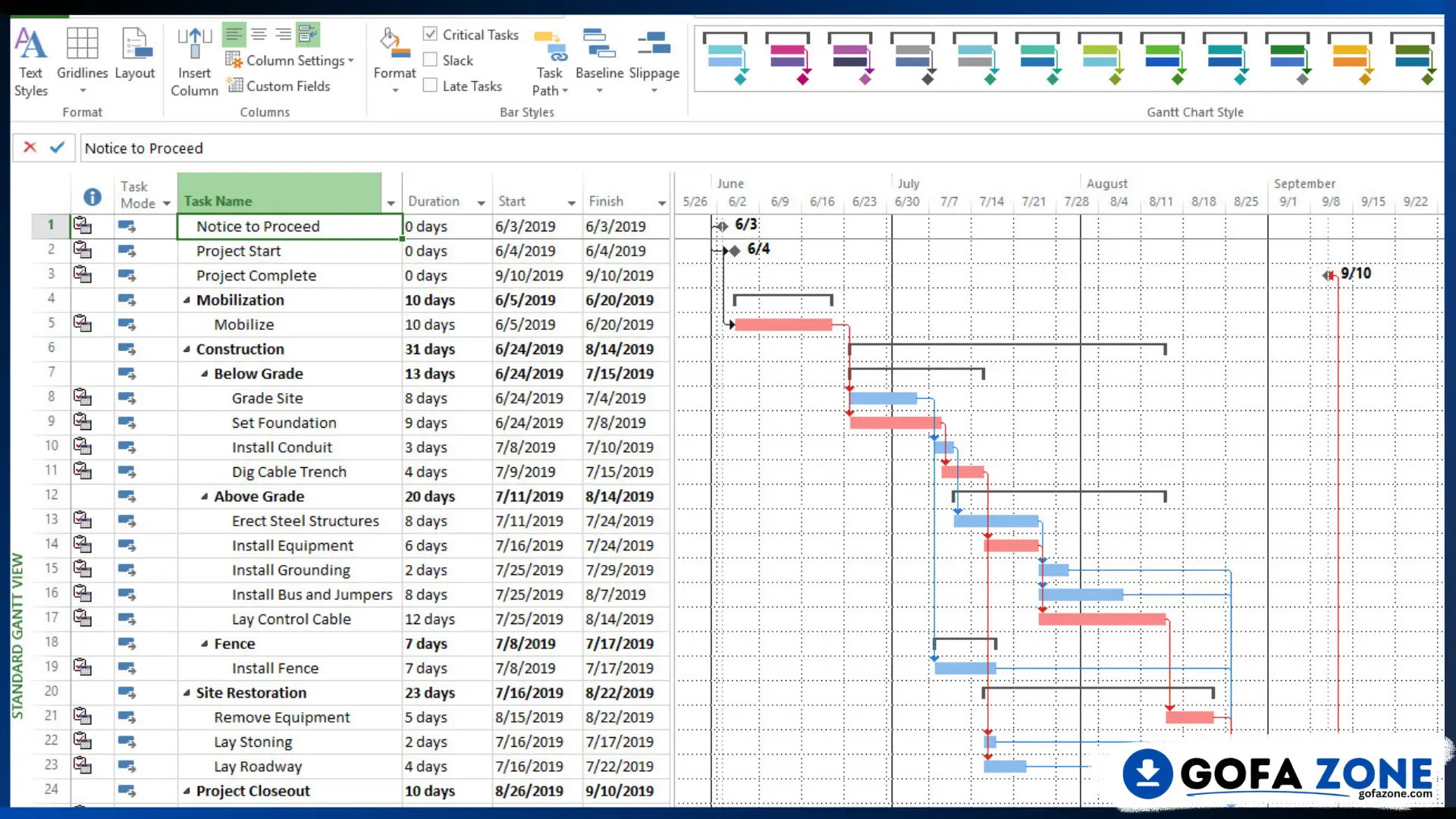 Microsoft Project Full Crack