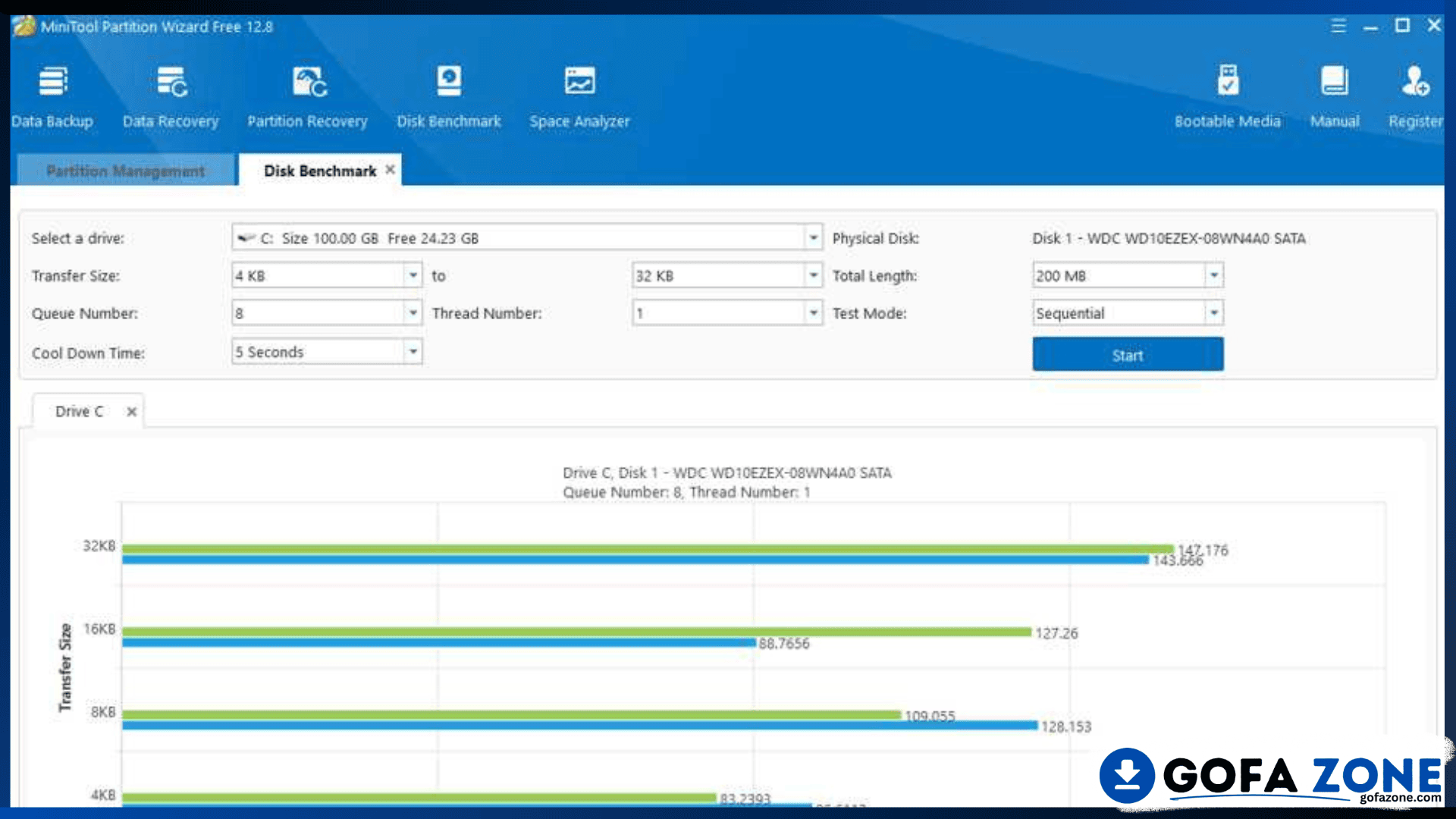 Tải MiniTool Partition Wizard