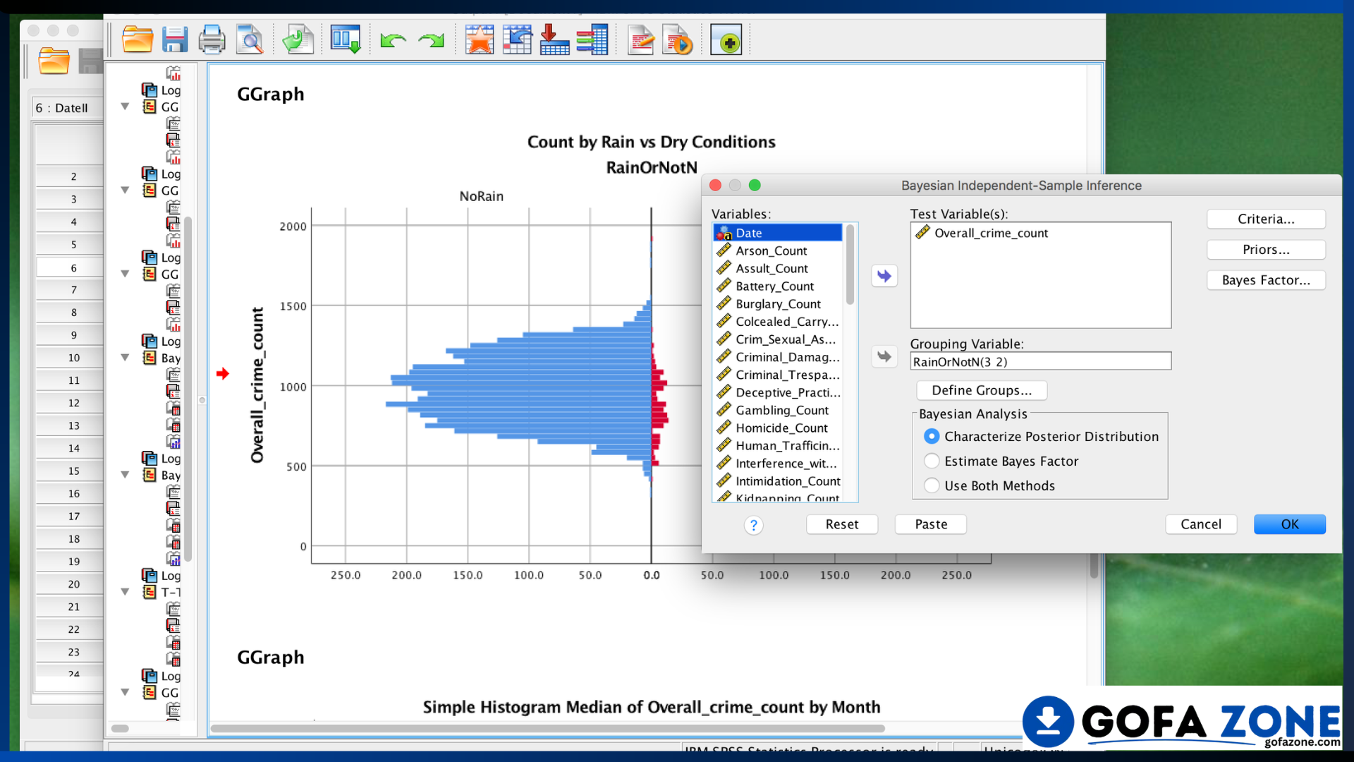 SPSS 25